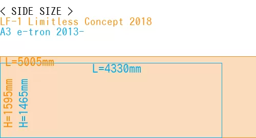 #LF-1 Limitless Concept 2018 + A3 e-tron 2013-